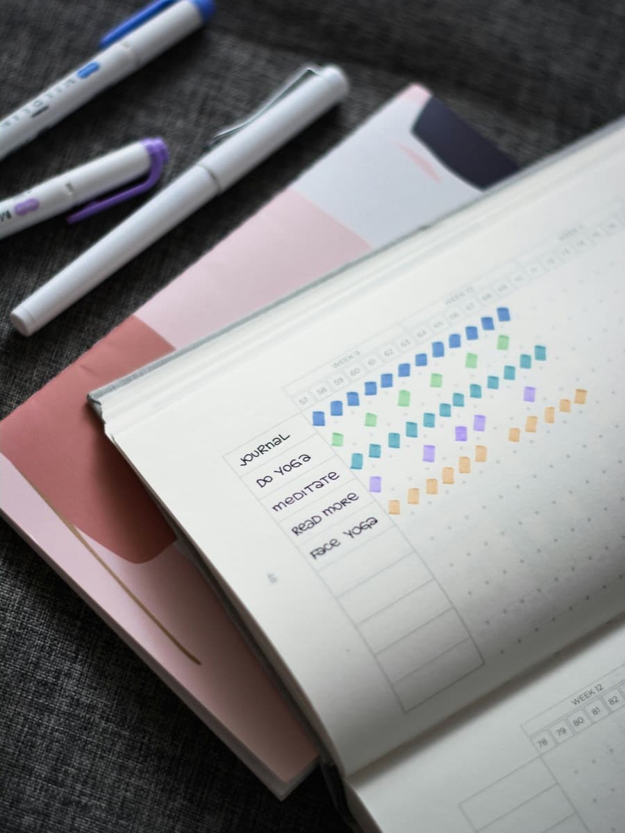 An open planner showing a handwritten habit checklist and a colorful dot-grid habit tracker, with felt-tip pens nearby